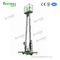 14 Meters 200kg Load Capacity Vertical Lifting Platform Double Mast Manual Pushing