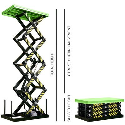 Hydraulic Electric Scissor Lift Tables Mechanically lifting platforms